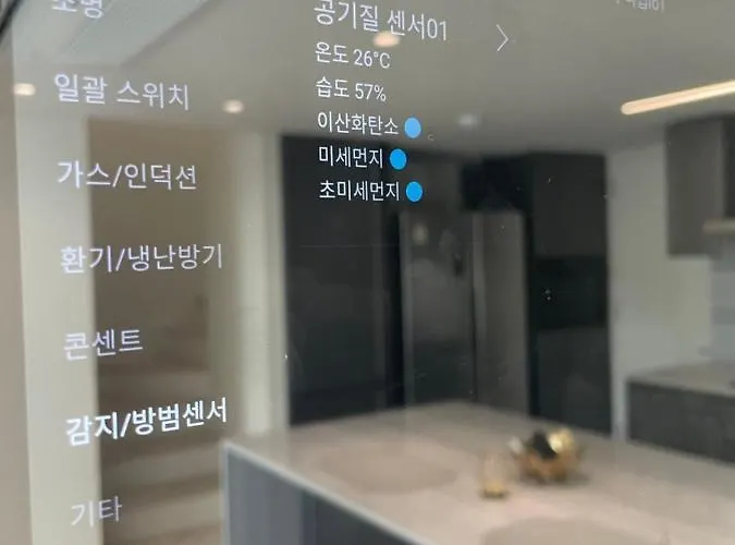 The Raum Penthouse 公寓式飯店